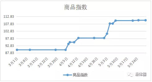 尊龙凯时·(中国)人生就是搏!